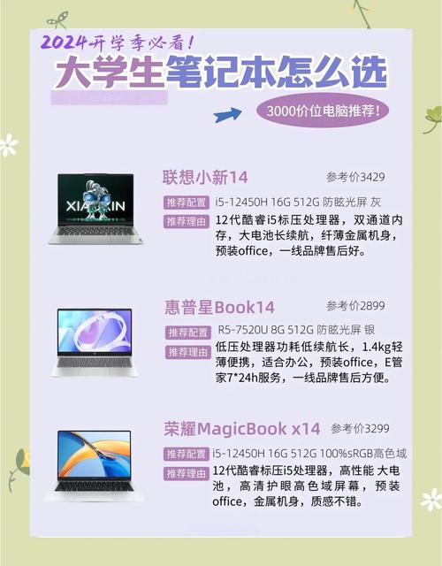 笔记本电脑最佳尺寸_笔记本电脑选购指南_大学生笔记本电脑推荐