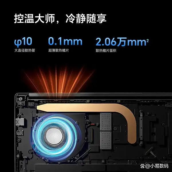 笔记本电脑最佳尺寸_笔记本电脑选购指南_大学生笔记本电脑推荐