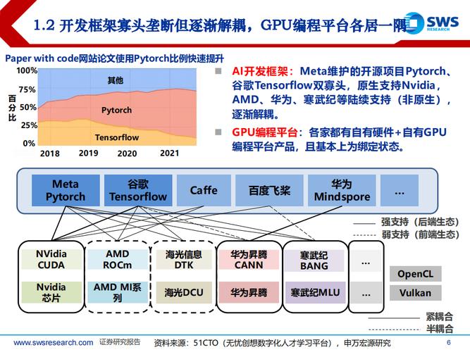 拓维信息_华为生态_拓维信息公司是做什么
