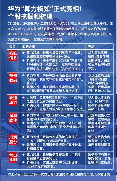 拓维信息公司是做什么_拓维信息 国产科技 潜力股