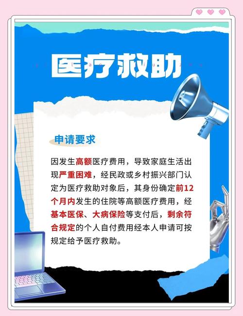 福建省完善城乡居民医疗救助体系：实施意见解读、三大要点与政策