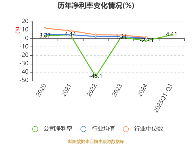 拓维信息公司是做什么_拓维信息 华为生态股 投资价值分析