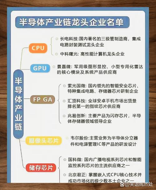 中国科技企业转型战略_拓维信息公司是做什么_拓维信息发展历程
