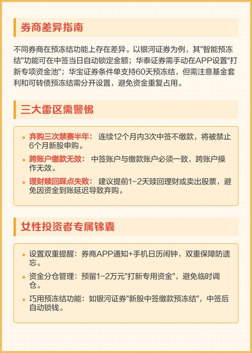 2016年第二批打新攻略：T+2缴款新规解析，如何避免中签弃