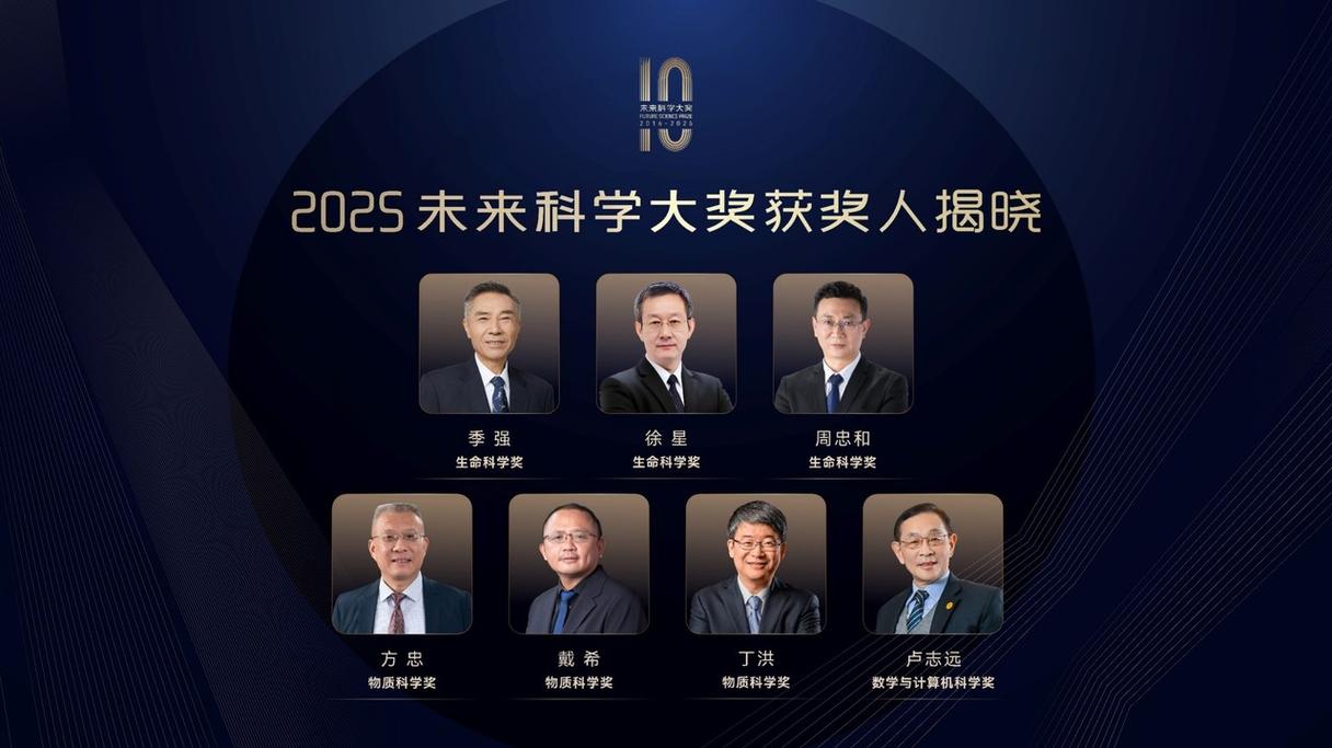 2025未来科学大奖揭晓！鸟类起源与拓扑材料研究为何获殊荣？