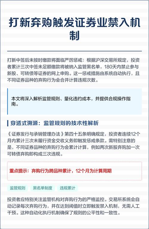 新股发行新规正式实施：申购无需预缴资金，但弃购三次将限制申购