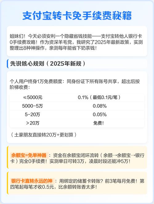余额宝还款信用卡手续费_支付宝余额宝还款手续费_余额宝还信用卡手续费多少