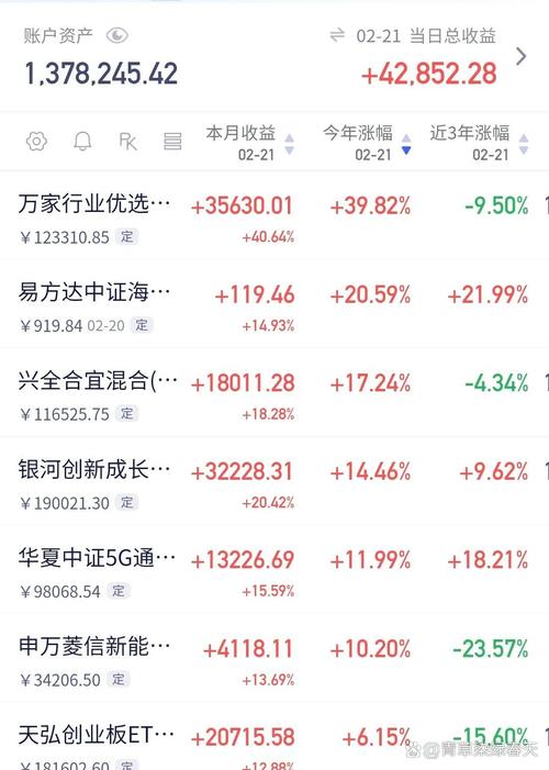 保本基金业绩亮眼：跑赢股票基金，债市回暖助力收益增长