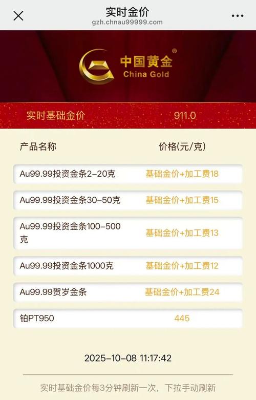 高盛预测：2026年金价或达4900美元！央行购买与降息成双