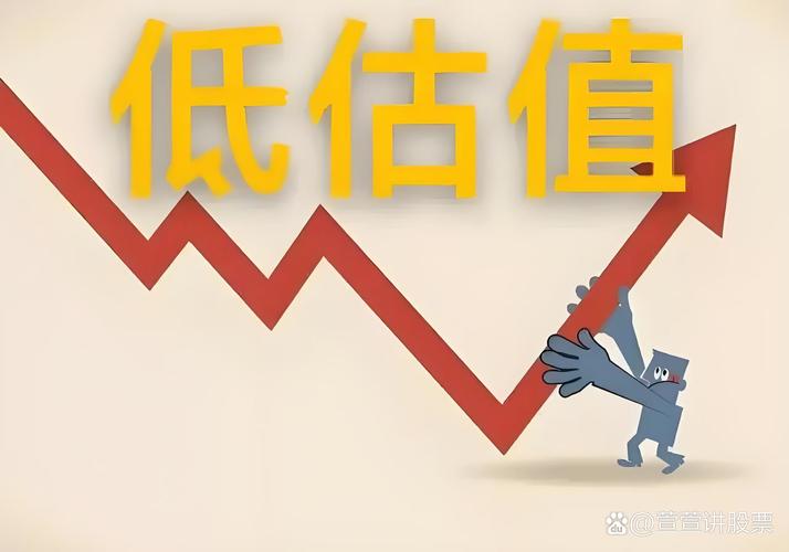 股价低市盈率高_如何判断市盈率估值高低_市盈率与市净率估值方法对比