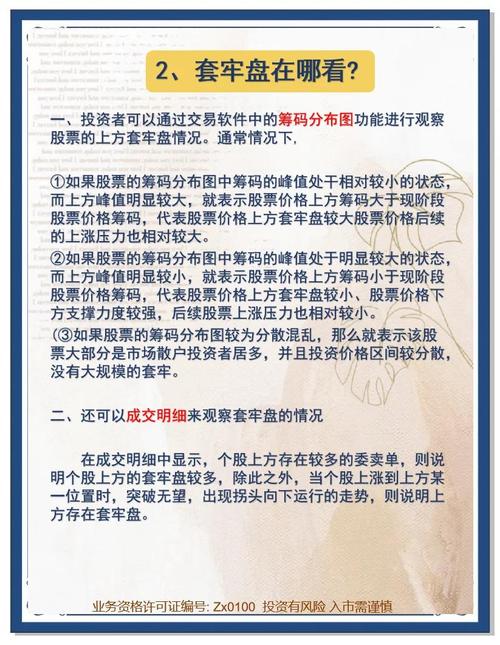 股票套牢还能卖吗_金字塔补仓法_解套方法