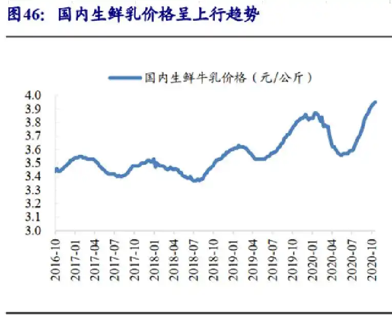 股票估值方法_不同行业估值指标_股价低市盈率高