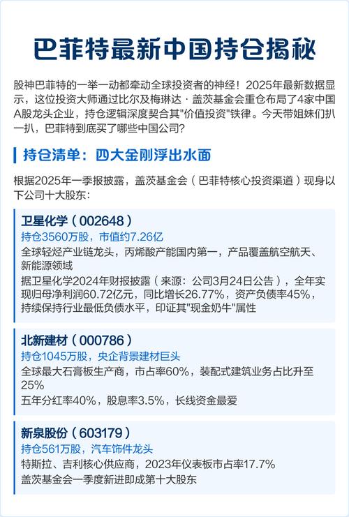 巴菲特选股原则分析_巴菲特投资经典6要素_巴菲特重仓股特性