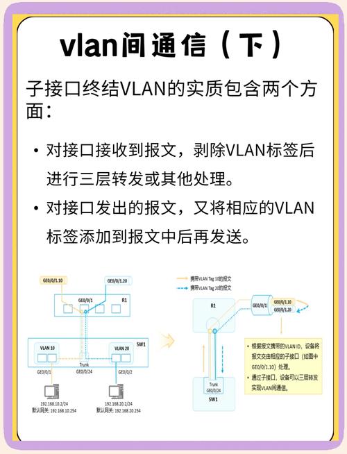 PPPOE-client接口配置_pppoe server_Cisco路由器ADSL拨号配置