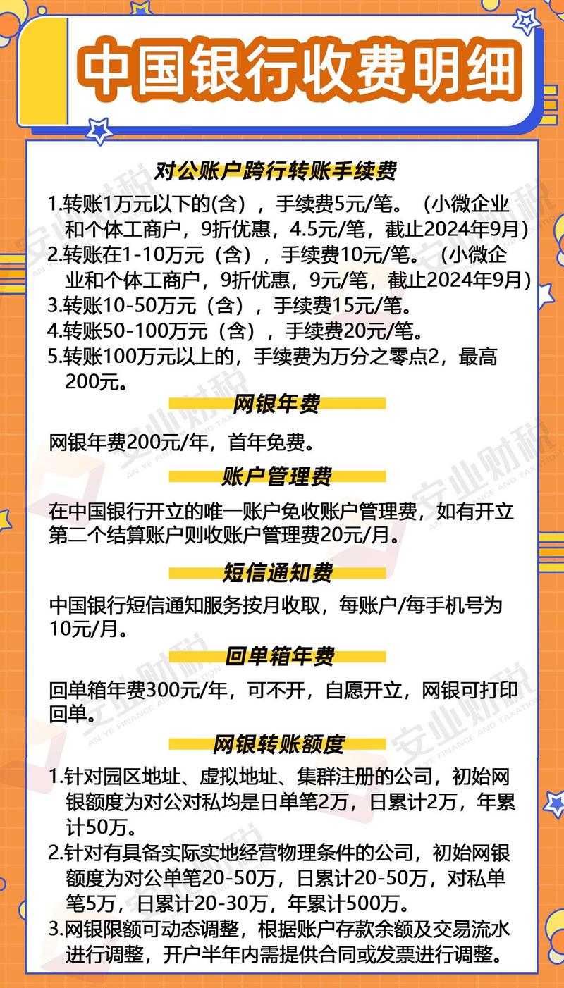 中国银行借记卡年费全免了？最新政策解读与常见问题