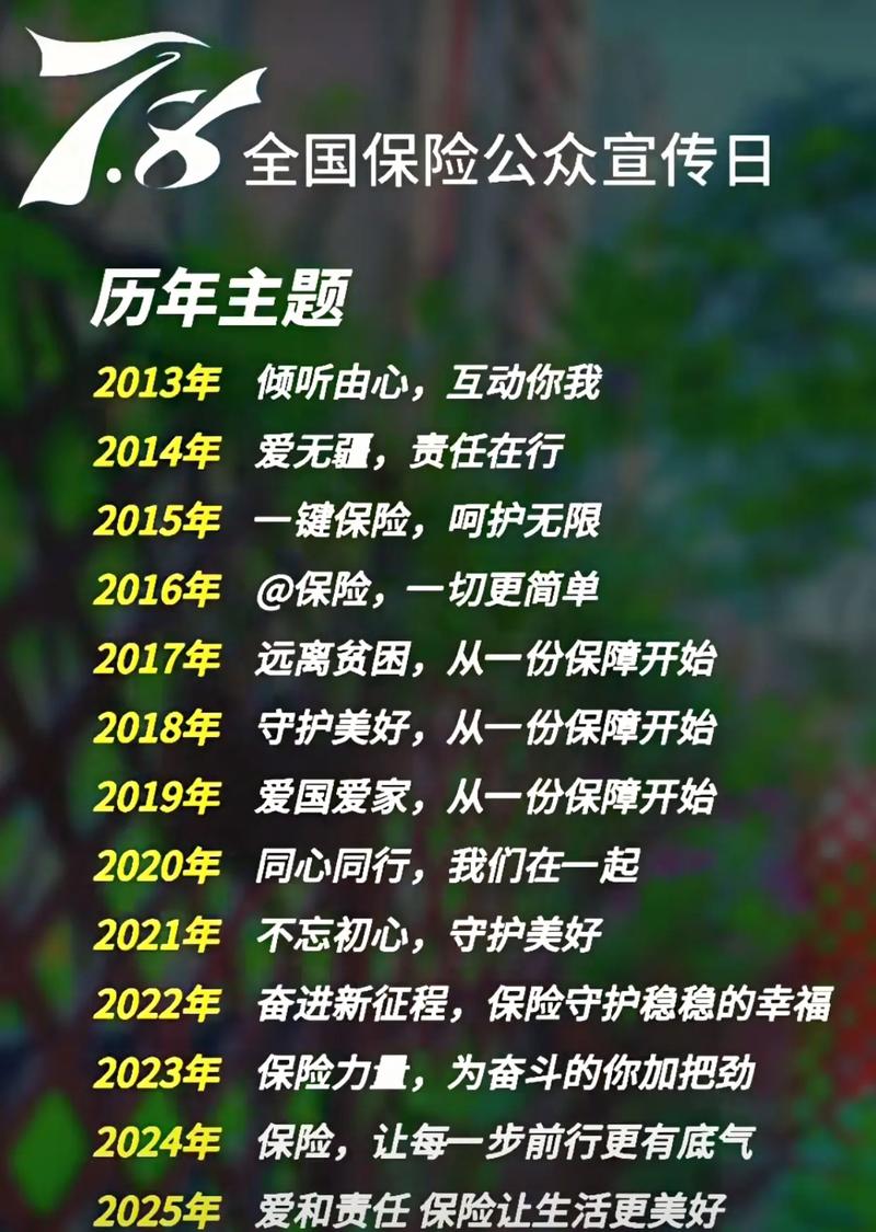 全国保险公众宣传日 主题 历年回顾_全国保险公众宣传日 确定为每年的