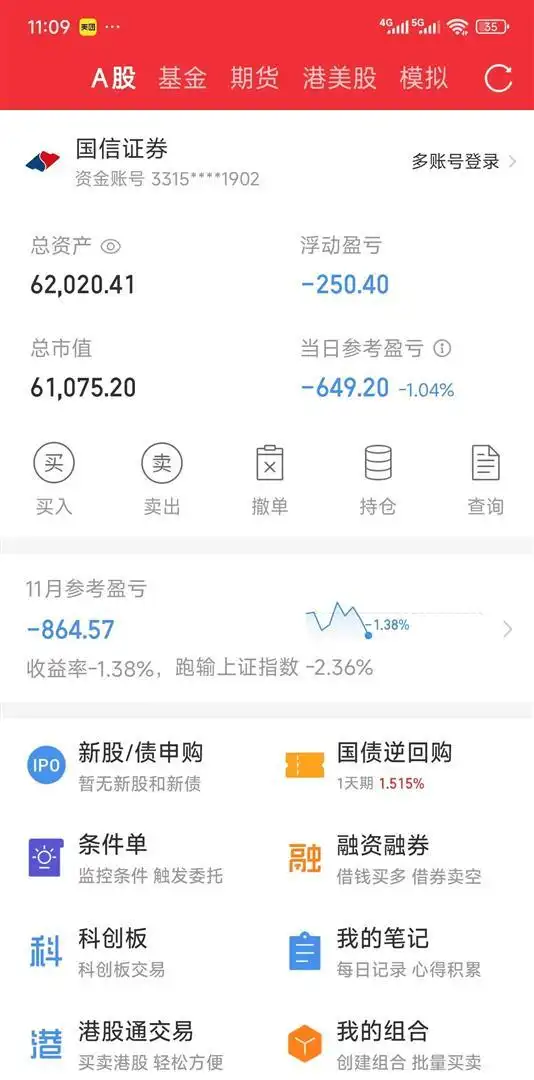 股票投资怎么稳赚不亏？守住本金的六个最实用策略