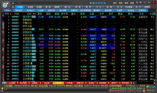 大智慧手机炒股怎么用_大智慧策略投资终端_资金模型分析