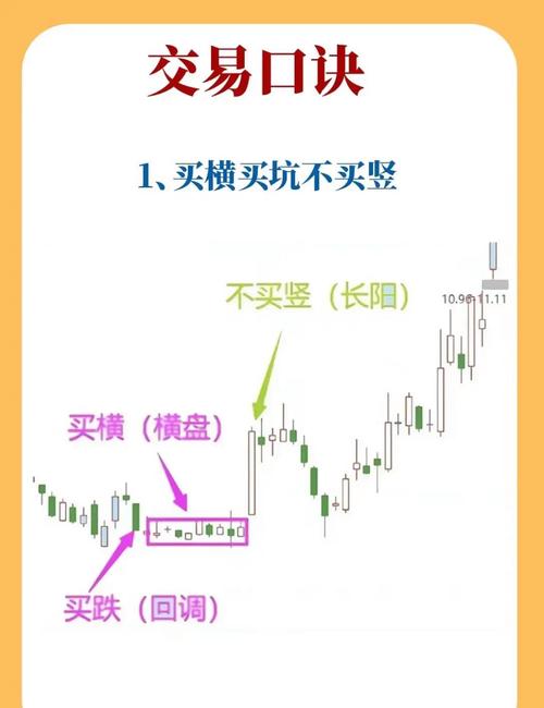 资金模型分析_大智慧手机炒股怎么用_大智慧策略投资终端