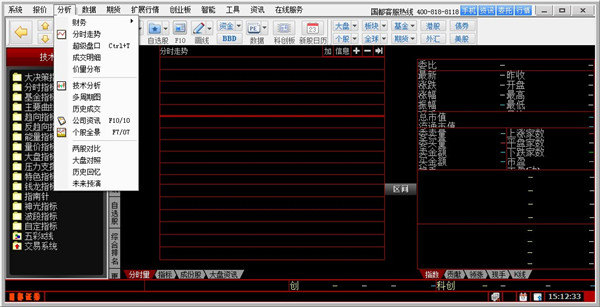 同花顺特色智能分析工具_国都证券下载_国都证券vip管理平台