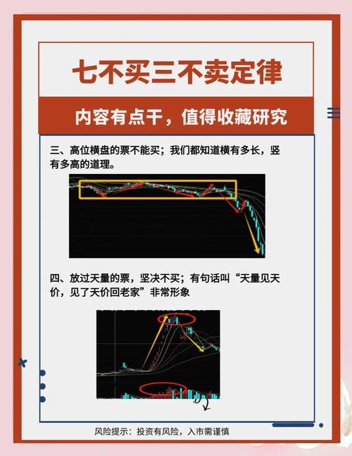 什么行业是买空卖空_股票期货市场做空做多策略_金融投资买空卖空操作