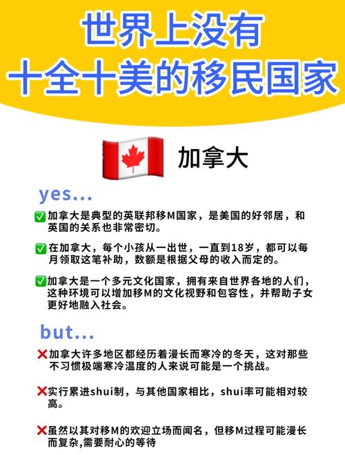 加拿大移民生活全知道！教育就业政策、多元文化超精彩