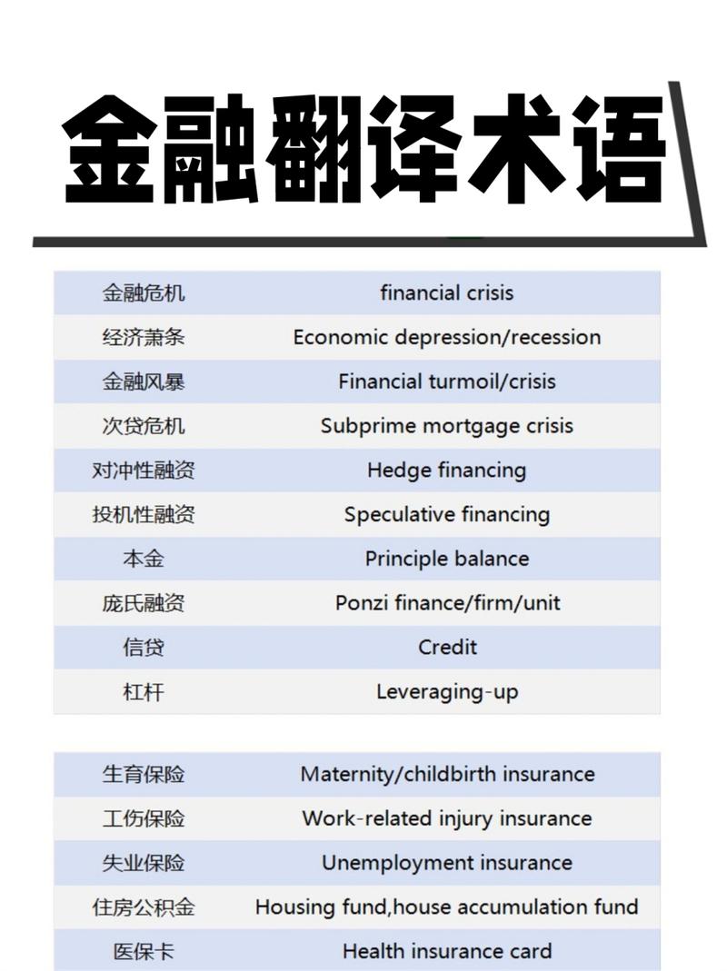 金融翻译专业术语啥特点？一文带你了解英汉金融术语要点
