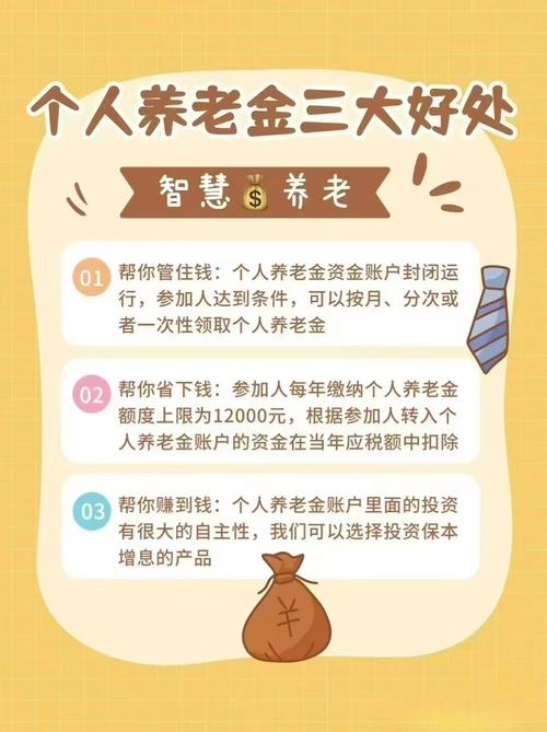 月薪15000元投保1000元省税3000元_上海个税递延型养老保险试点_税延养老保险