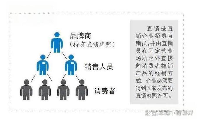 双轨制如何布局最好_双轨模式优势与弊端分析_双轨模式资源整合与风险分散