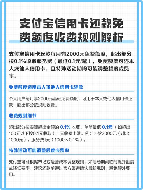 支付宝信用卡还款服务费_支付宝信用卡免手续费_微信信用卡还款服务费