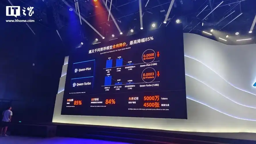 微信信用卡还款服务费_支付宝信用卡还款服务费_支付宝信用卡免手续费