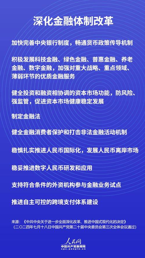 经济新常态下我国金融体系问题多，如何改革发挥积极作用？