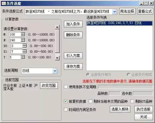 炒股盈利得讲究方法，一套选股指标助你掌握买入点