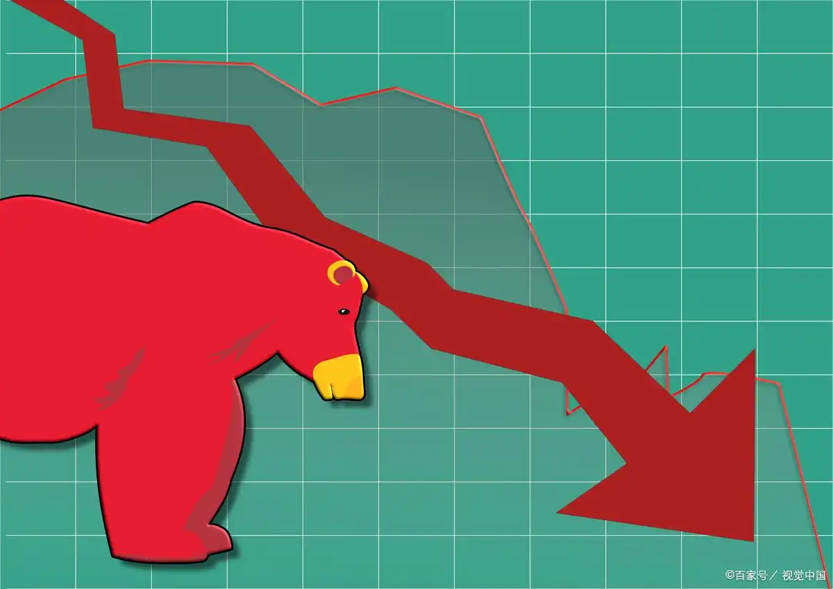 通达信选股公式编写指南，教你从4000多只股中选出心仪标的