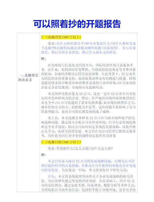 投资学毕业论文题目怎么选？看这里，重要性及选题要点都有