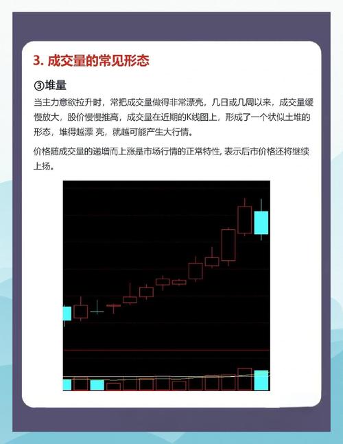 成交量知识讲解：买卖与成交区别，股票交易撮合成交机制