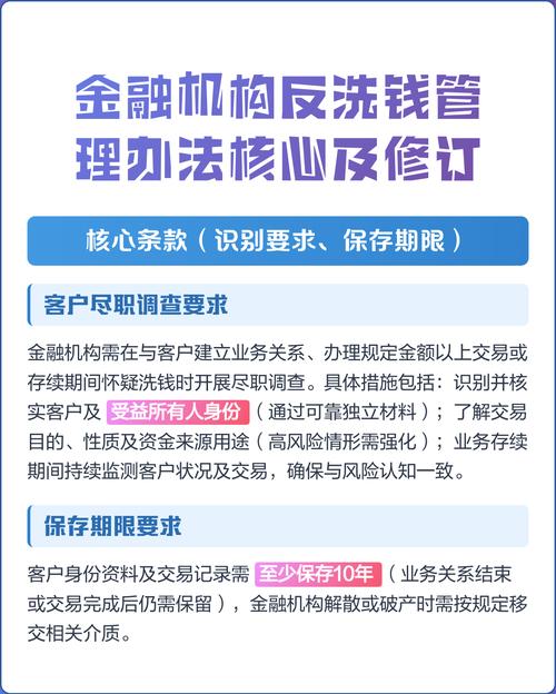 金融机构反洗钱规定：适用范围、监管部门及职责说明