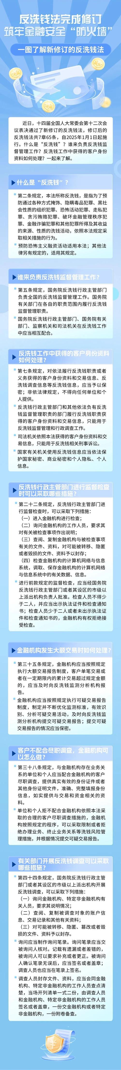 金融机构配合开展反洗钱调查_反洗钱监管制度完善_金融机构客户尽职调查管理办法
