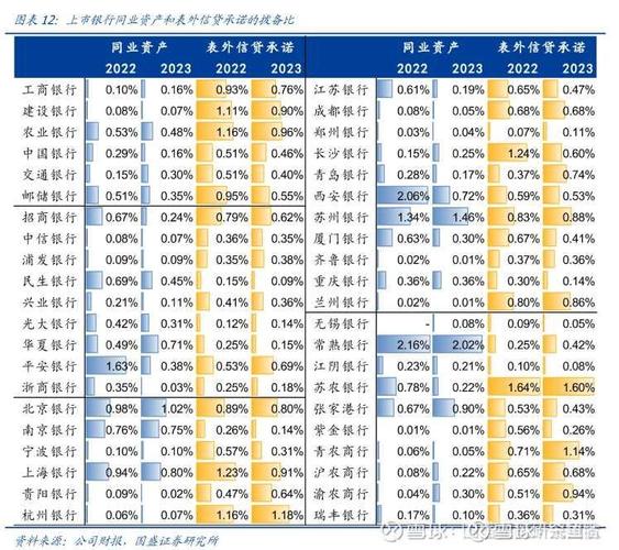 融资性担保公司拨备覆盖率及相关指标深度解析