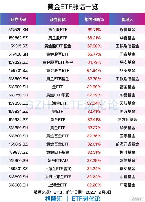 投资商铺优势多，风险小，可保值增值，远超投资黄金股票