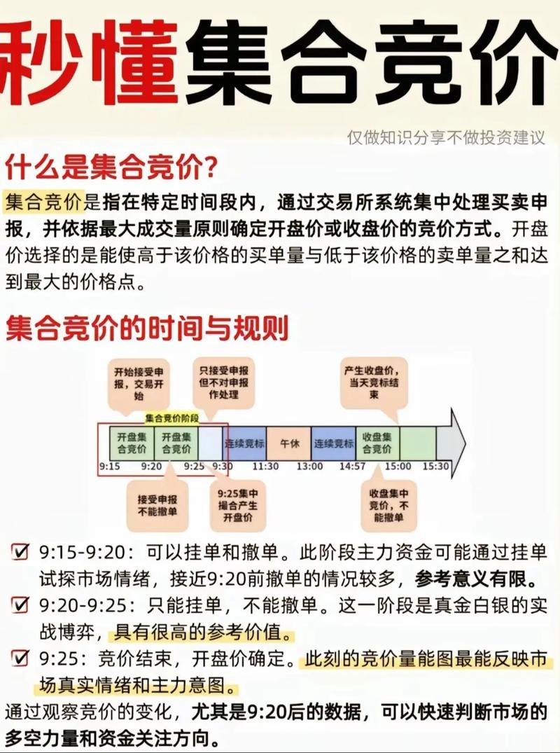 上交所调整收盘交易机制，三分钟收盘集合竞价8月20日起实施