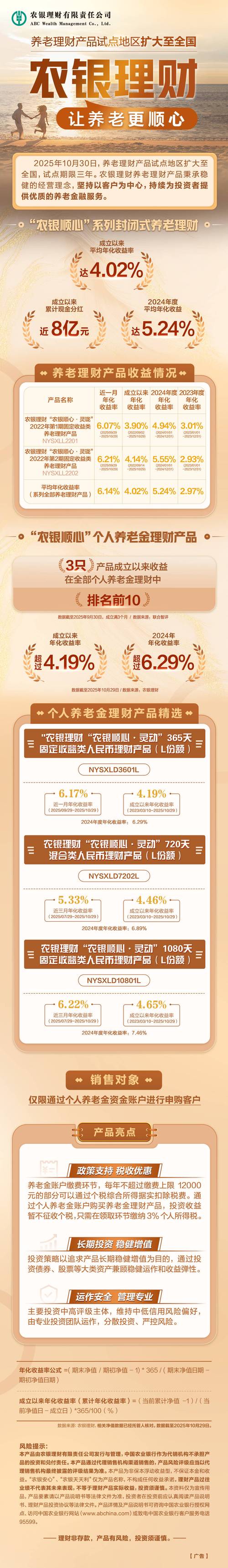 2022国内十大正规投资理财APP平台排名及养老理财产品介绍