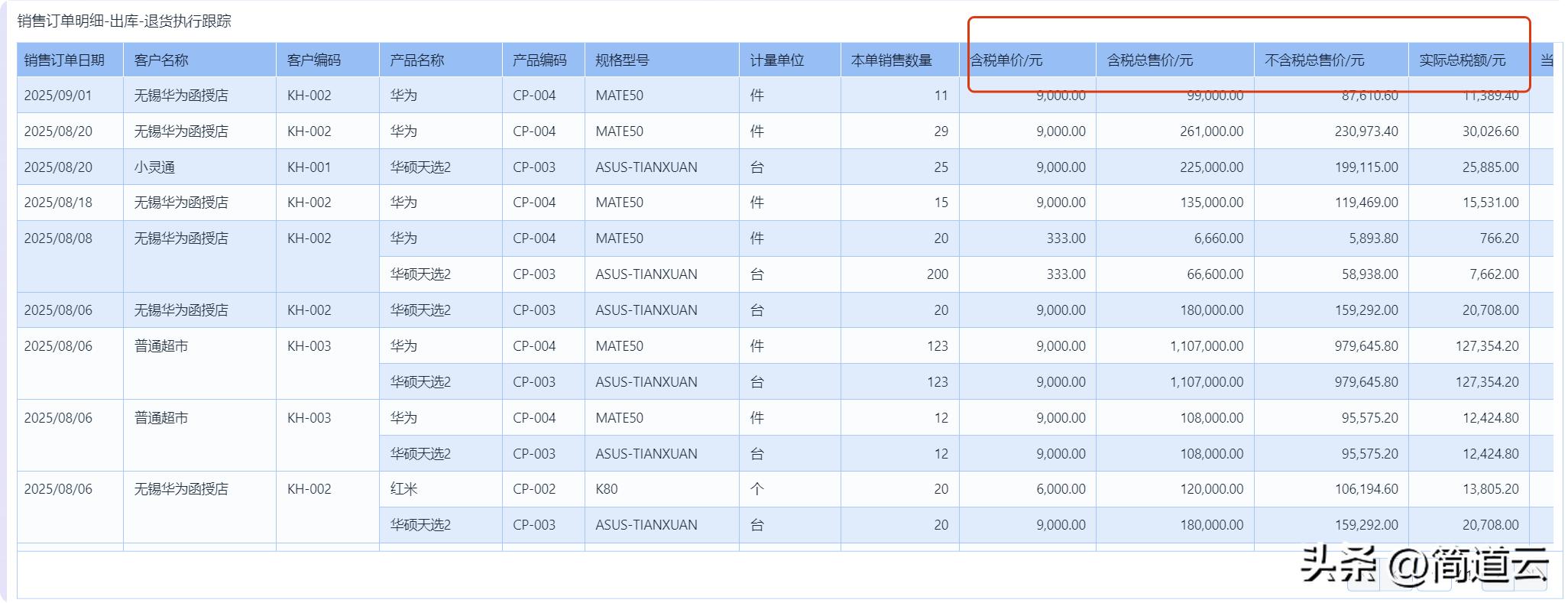 小微企业进销存财务软件_财务记账的软件叫什么_财务软件进销存一体化方案
