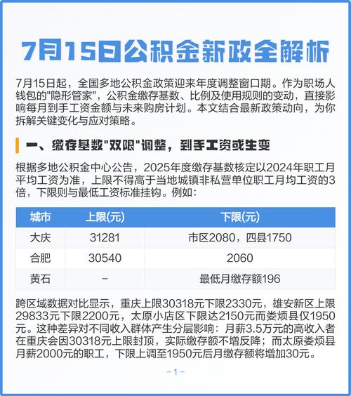 7月起住房公积金将迎变化，多地调整缴存基数