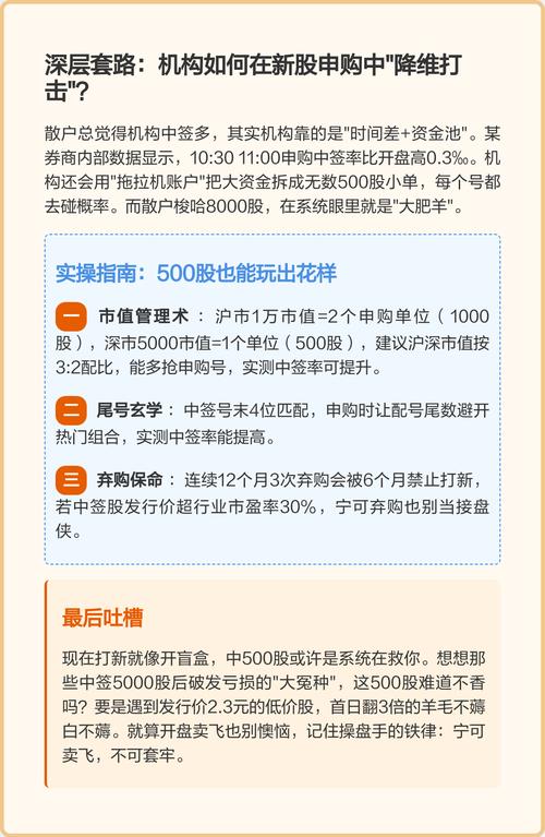 一周五只新股申购攻略！网上网下不同策略大揭秘