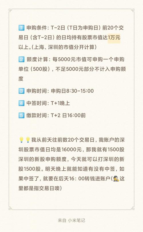 新股申购时间及规定全知道，还有提高中签率的方法