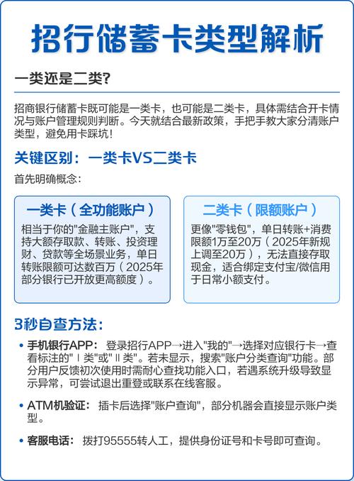 储蓄卡和借记卡有啥异同？一文带你了解银行卡演变史