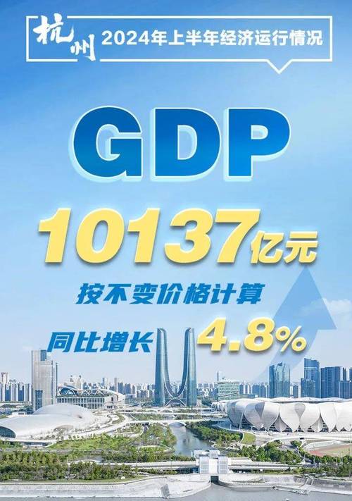 上海财政收入分析_杭州地方财政收入构成_2023年财政收入排名城市
