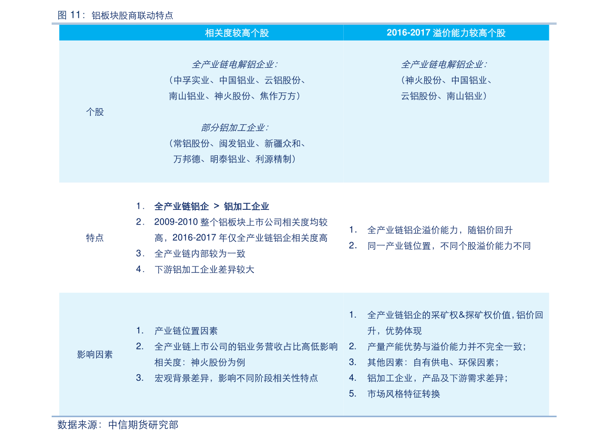 股票一般停牌多久？市场情绪好转，股指贴水缩小