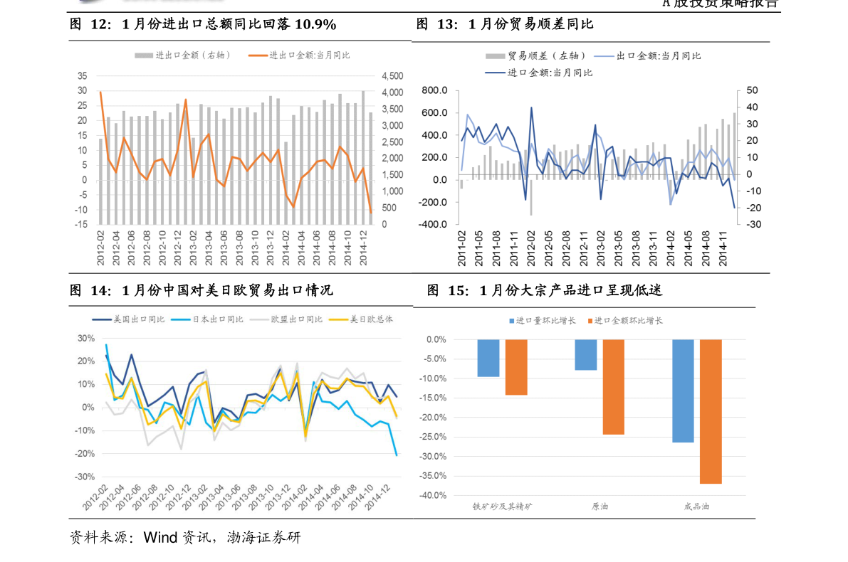 股票一般停牌多长时间_挪威政府全球养老基金投资中国股票_股票临时停牌一般多长时间